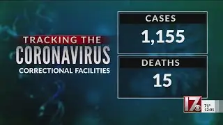 1,100+ COVID-19 cases at NC prisons, jails