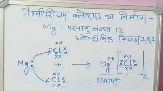 विज्ञान।कक्षा 9। अध्याय 8।रासायनिक आबंधन। Magnesium chloride का निर्माण