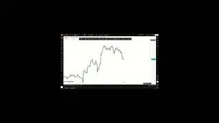 BTCUSD Market Structure Report --Analyst Breakdown upcoming move @CANDLE MYSTERY #trading