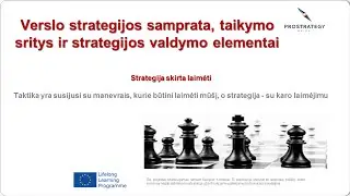 Unit 1.2 - Verslo strategijos samprata, taikymo sritys ir strategijos valdymo elementai