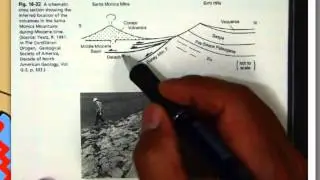 Transverse Ranges Part 4