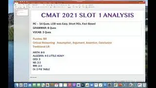 CMAT 2021 SLOT 1 Analysis | Strategy for SLOT 2 Students