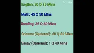 New Enhanced Act Test