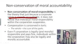 9.4 Corporate accountability