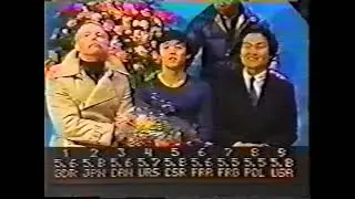 Fumio Igarashi JPN - 1981 NHK Trophy Short Program