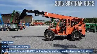 **AERIAL TITANS** 2015 SkyTrak 6042