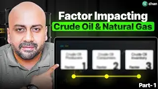 Factors Impacting Crude Oil & Natural Gas (Part 1)