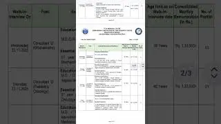 consulting Medical Officer vacancy in tata memorial hospital bihar #medicalofficer #gdmo #job