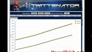 The Twittenator Will Dominate Twitter