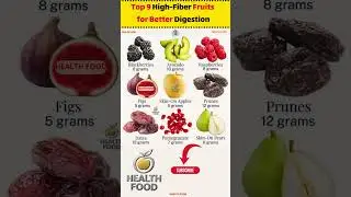 Top 9 High-Fiber Fruits for Better Digestion & Health (Ranked by Grams) #HighFiber #FiberRich
