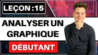 Comment faire une bonne ANALYSE GRAPHIQUE ( D&eacute;butant )