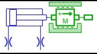 Simcenter Amesim. Видеоурок 2 (HD)