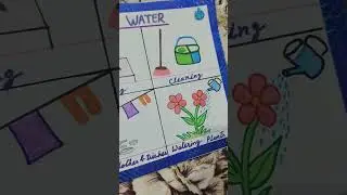 School Activity(Uses of water chart) ❤️❤️ #diy #school #shorts