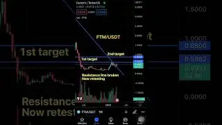 Crypto to buy not a financial advice Like & follow for more #notafinancialadvisor #btc #crypto #FTM