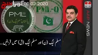 PMLN aur Q League mein qurbatein.