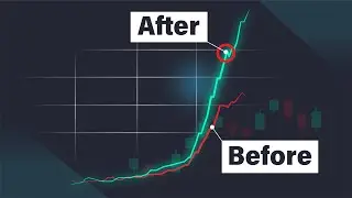 Best Portfolio Trading Hack You Need To Use NOW