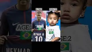 Neymar and his family #football #neymar