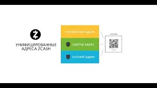 Что такое унифицированные адреса Zcash