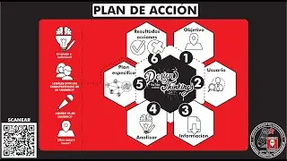 ¿Qué es y cómo hacer un 