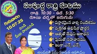 Work of Holy Spirit.  By Rev Dr K. Vijaya Kumar