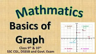 Basics of Graph | Cartesian Plane | Mathematics Coordinate Geometry #maths #mathstricks #viral