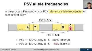 A multi-locus approach for accurate variant calling in- Timofey Prodanov - HiTSeq - ISMB/ECCB 2023