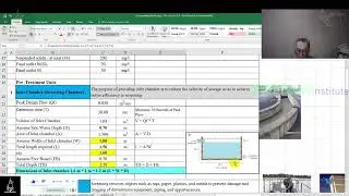 Inlet Chamber Design|Sewage treatment plant design