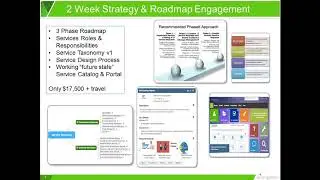 Service Catalog Project  Prepare for Success - IT Service Catalog Project? How Do You Get Ready