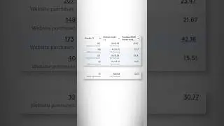 Meta 2025 Update Explained &mdash; Manual Targeting is DEAD 😱 | New AI Ad System Revealed!