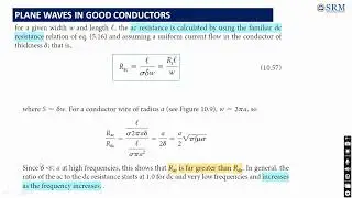 21ECC205T M3 S10 Plane waves in good conductors-II