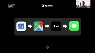 OpenFin - Product
