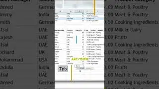 These shortcuts will handle your Excel workload in seconds, freeing you up for the important stuff !