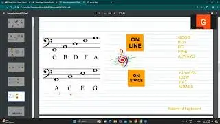 Treble and Bass Clef Notes | Grade 1 Music Theory | Trinity College London | Tamil