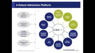 Webinar: Centralized Application System (CAS) for Global Health