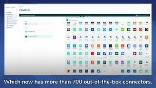 Easily Connect WireWheel with Salesforce