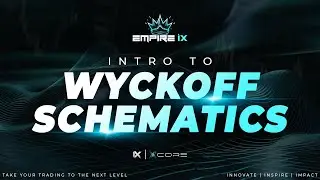 Wyckoff Schematics Course Explainer | Empire iX Trading Education