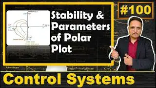 Stability & Parameters of Polar Plot Explained: Gain & Phase Margin, Gain & Phase Cross Over Freq.