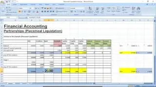 Financial Accounting Piecemeal Liquidation Example (Walkthrough)