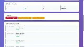 Day 154: Building Bulletproof Disaster Recovery for Distributed Log Systems