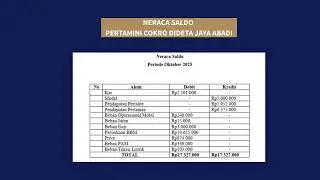 Laporan keuangan Pertamini DIDETA JAYA ABADI Tugas Pengantar Akuntansi - Kelompok Dhea & Rani