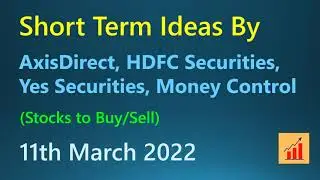 Short Term Ideas By Axis Direct, HDFC & Yes Securities (Stocks to Buy/Sell) 11th March 2022