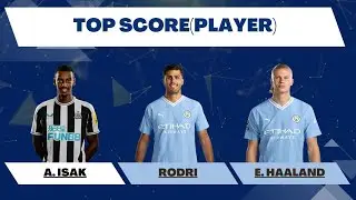 EPL 2023 2024 Matchday 1