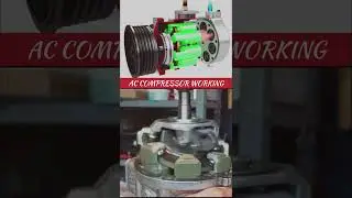 😱Air Compressor Kaise Kaam Karta Hai? | Working Air Compressor Working Animation | Easy Way