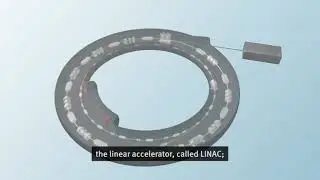 Swiss Light Source SLS (Paul Scherrer Institute) . Facility (English Subtitles)