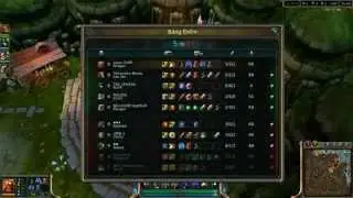 Louis.SofM - Gragas jungle ( Challenger VietNam & Taiwan ) #31/8/2013