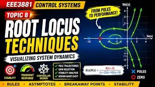 Root Locus Techniques