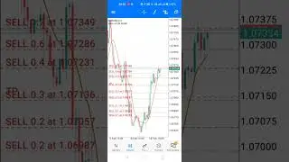 Darkfx EA running live 100k FBS account