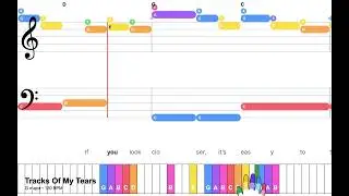Tracks Of My Tears (G)&ndash; Super Easy Piano with Lyrics and Chords