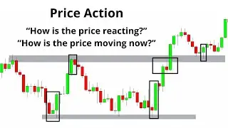 HOW TO BECOME A PROFITABLE TRADER IN 2026 | PRICE ACTION SMC ICT QM