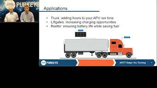 Can Solar be a Bright Spot for Your Fleet Webinar - Purkeys